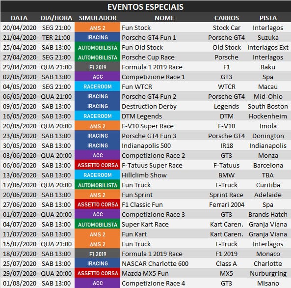 Liga F1BC traz grande promoção em campeonatos e terá eventos especiais gratuitos